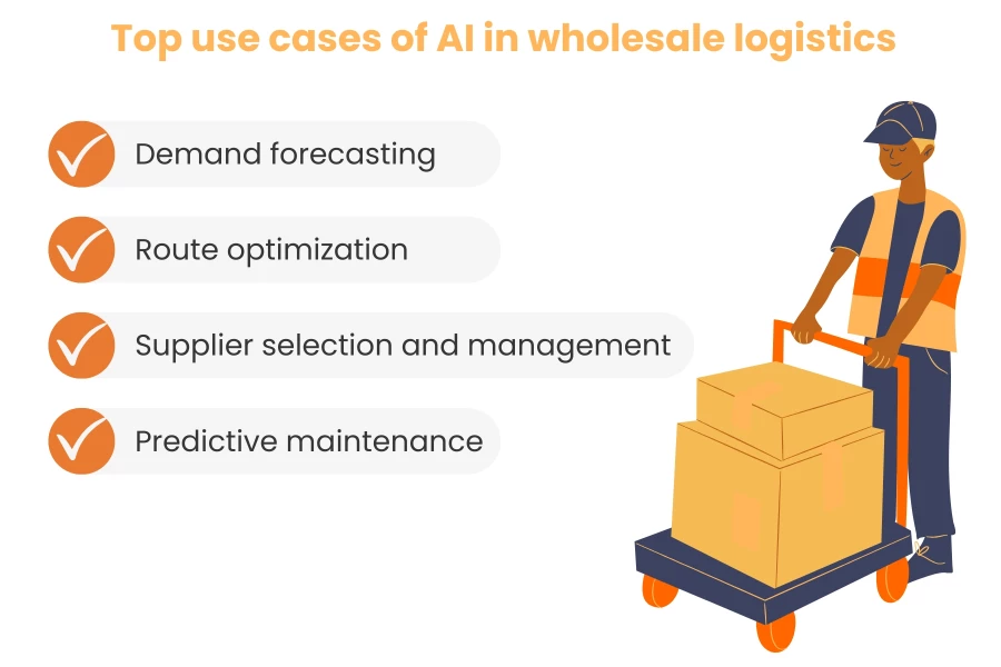 Role of data, analytics and AI in wholesale logistics
