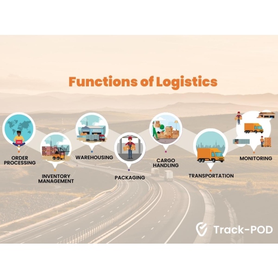 7 Functions Of Logistics In The Supply Chain Track POD