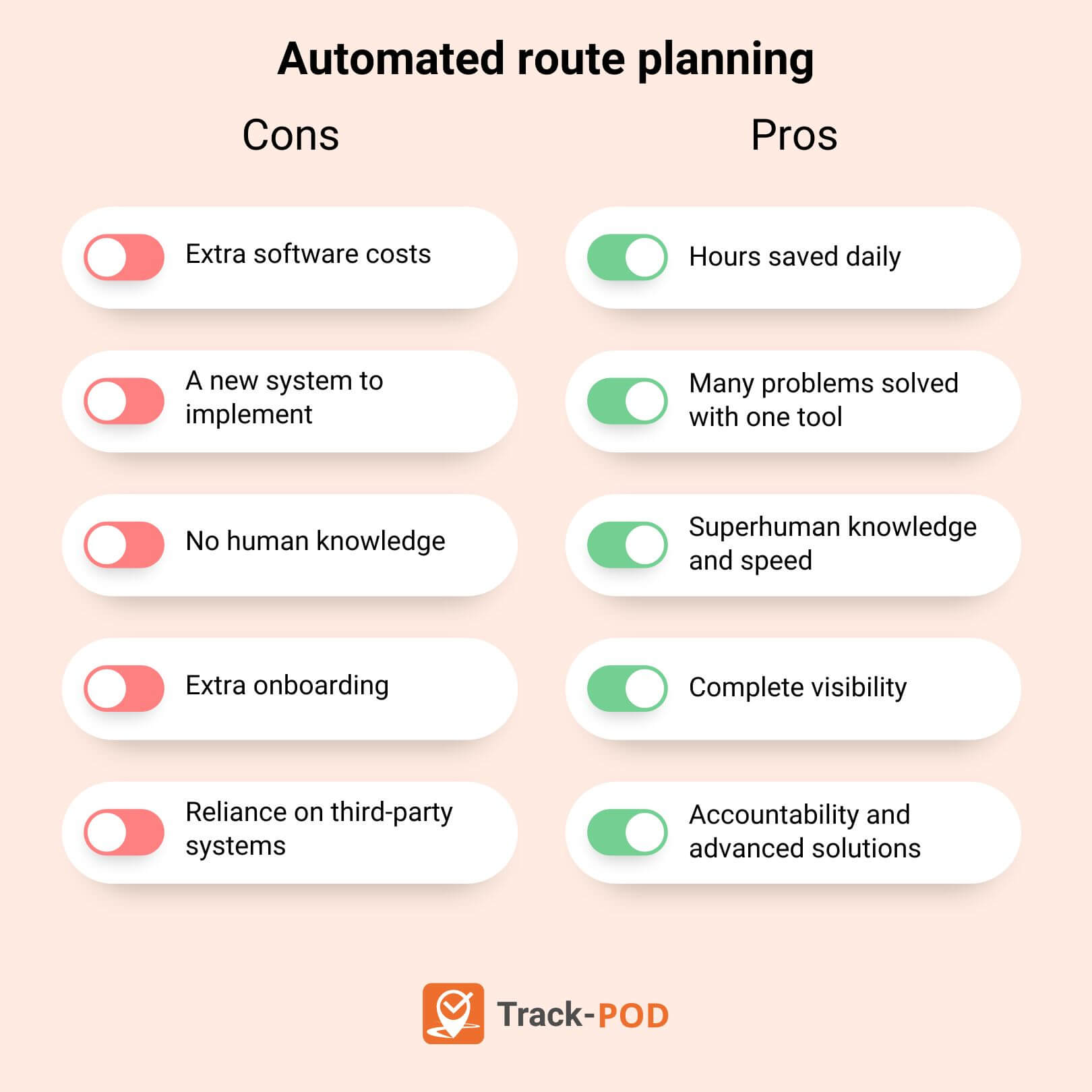 Automated route planning pros and cons
