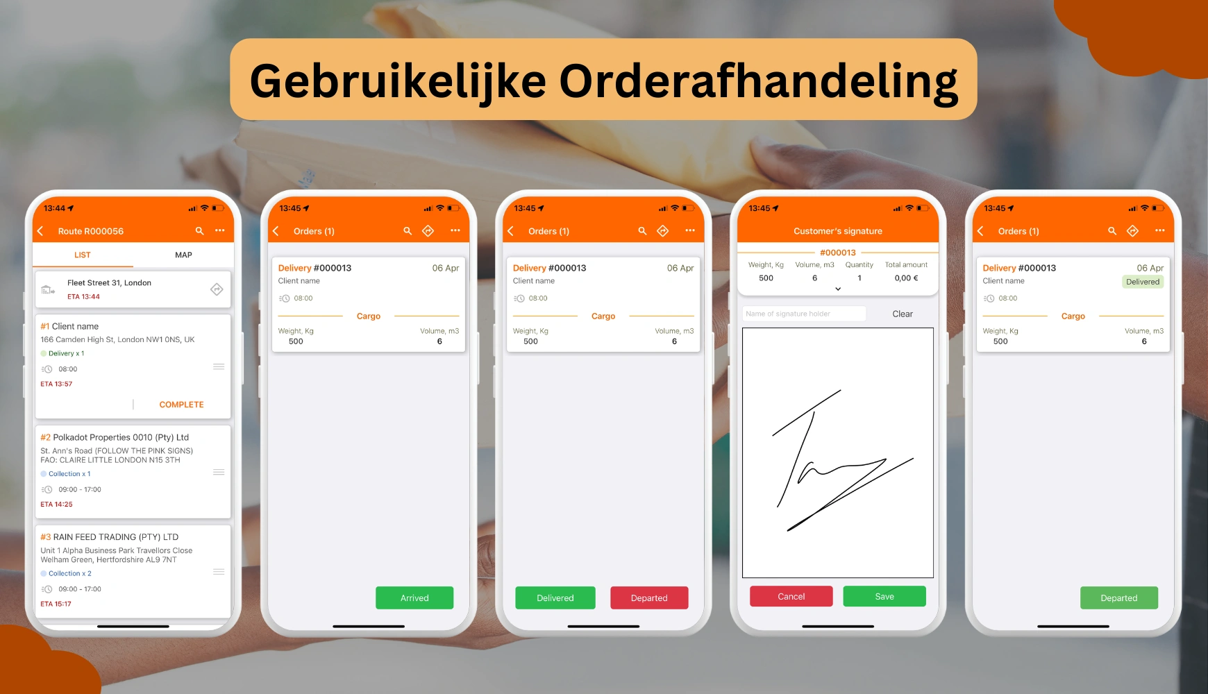 Gebruikelijke orderafhandeling