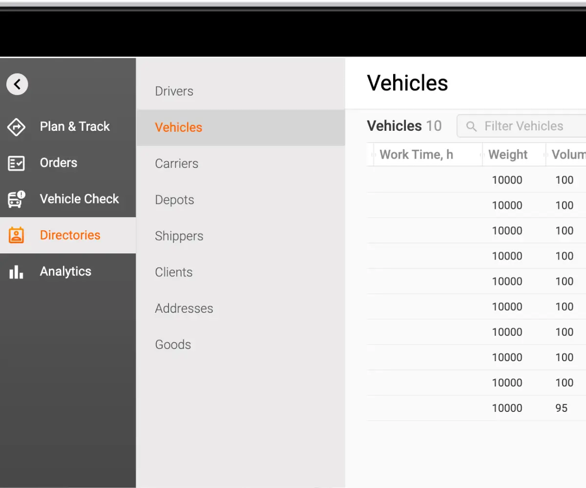 Vehicles Category View