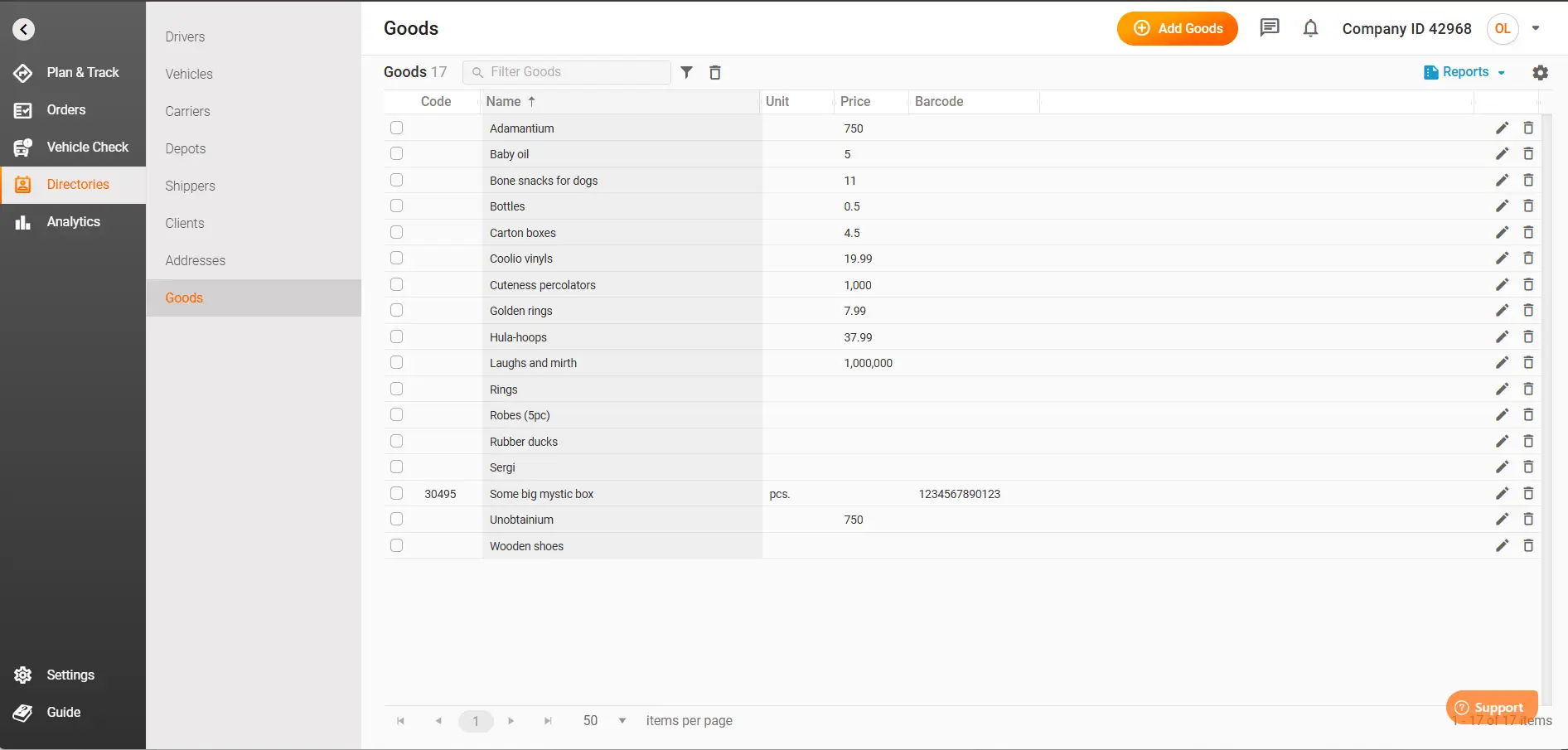 Goods directory for delivery
