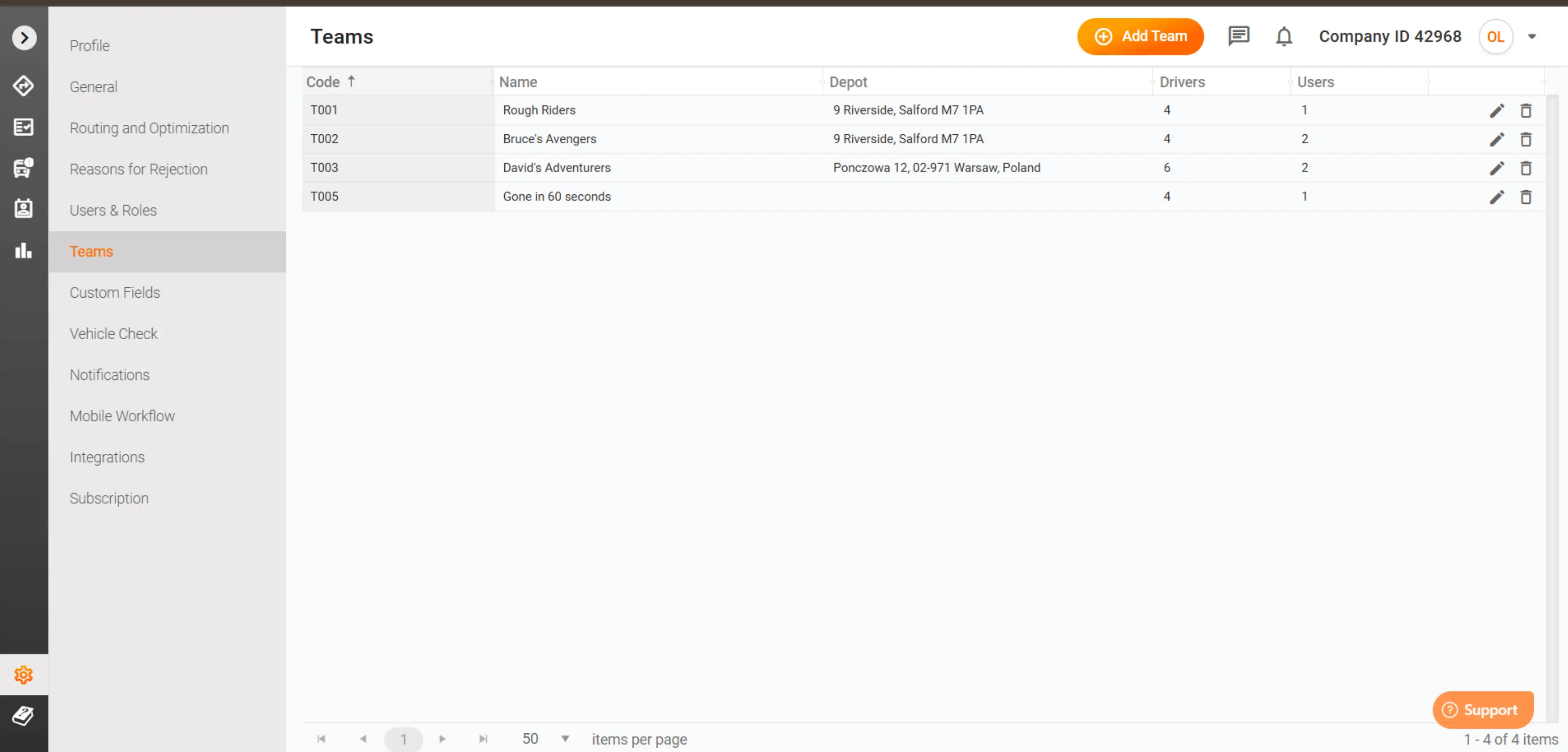 Teams management software
