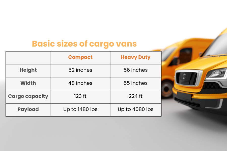 Cargo van dimensions for a mobile business