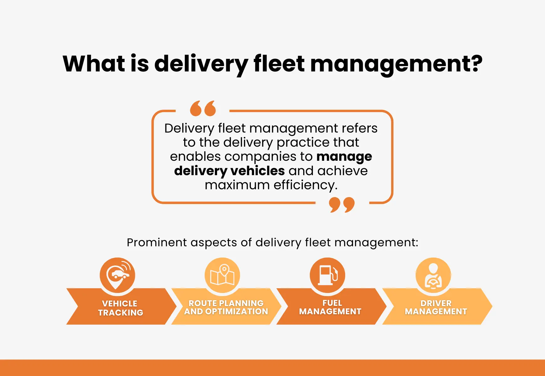 what is delivery fleet management