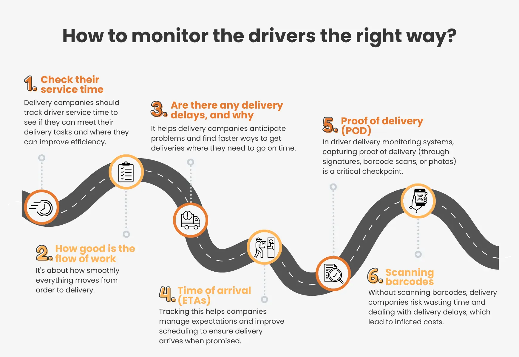 driver monitoring the right way