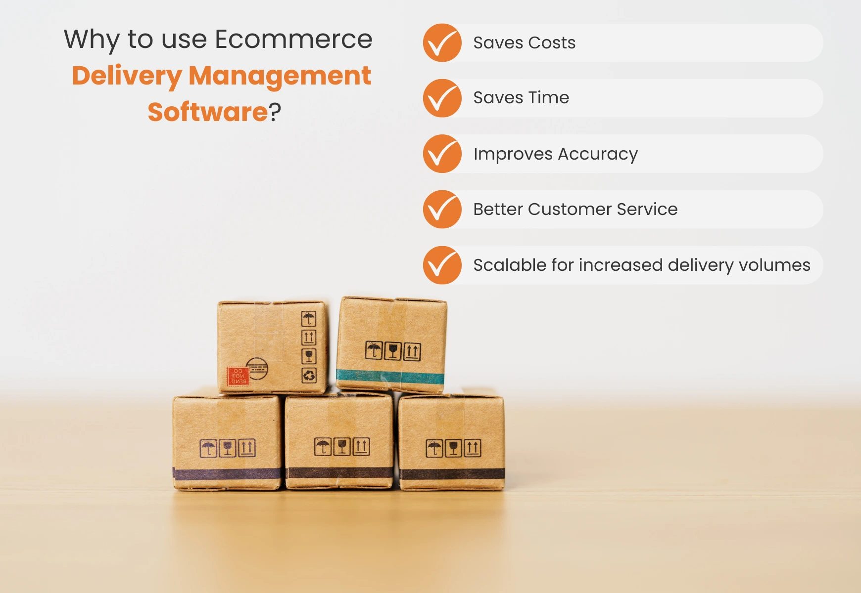 why to use ecommerce software
