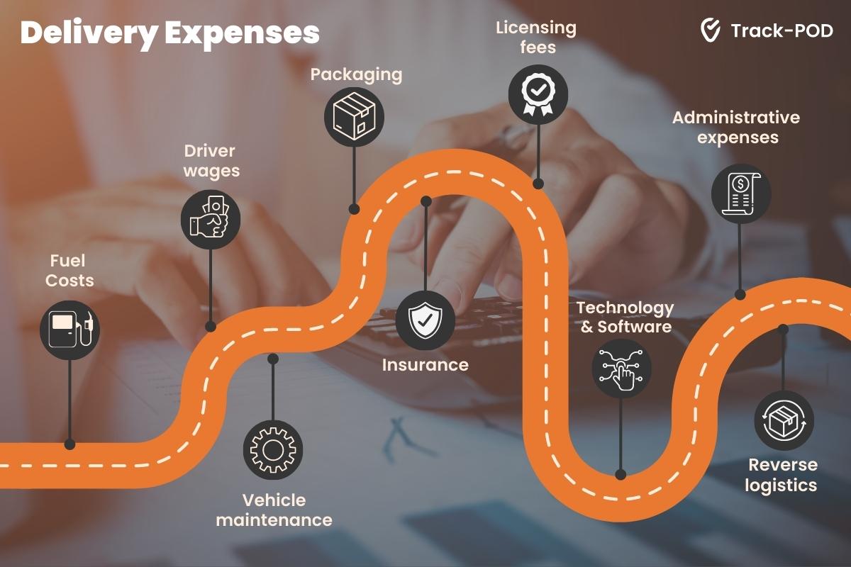 delivery expenses cost per mile