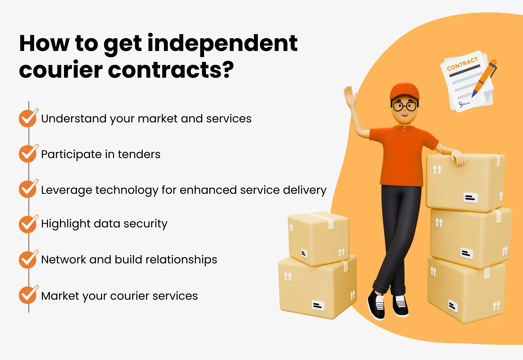 how to get independent courier contracts