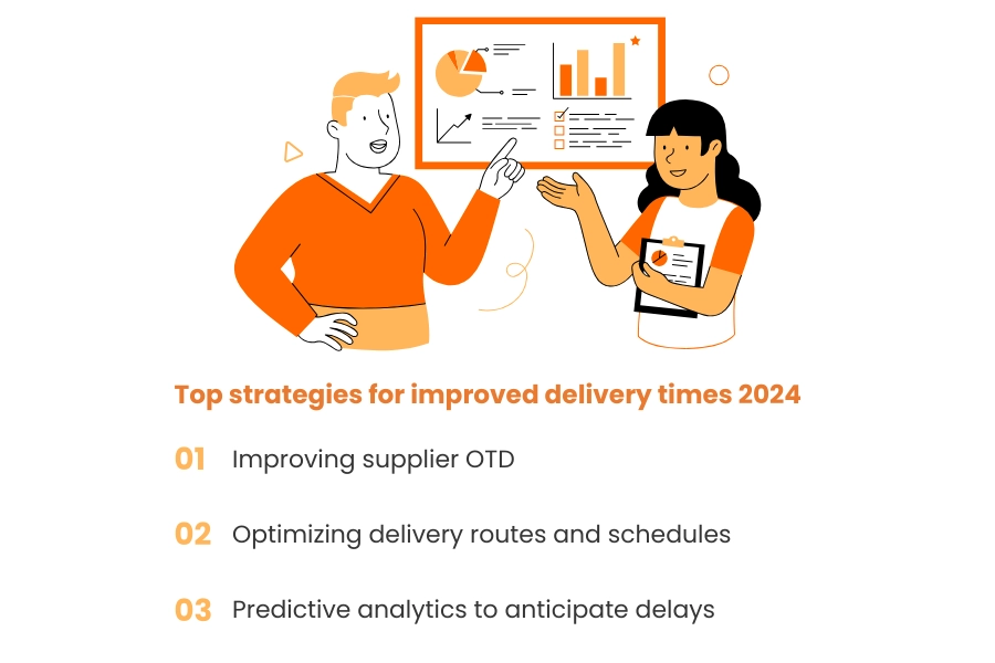 Top strategies for improved delivery times for 2024