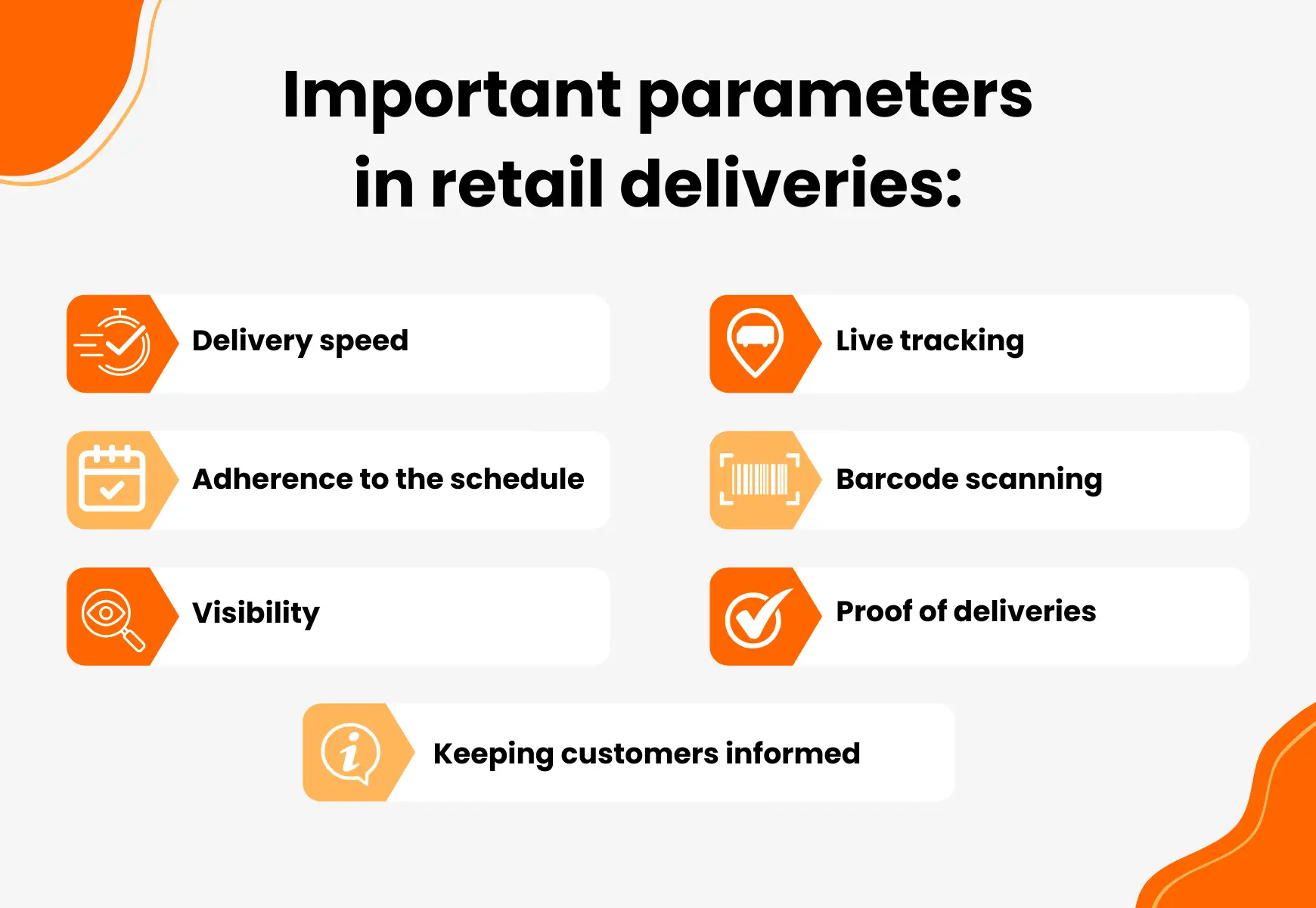 what is important in retail delivery