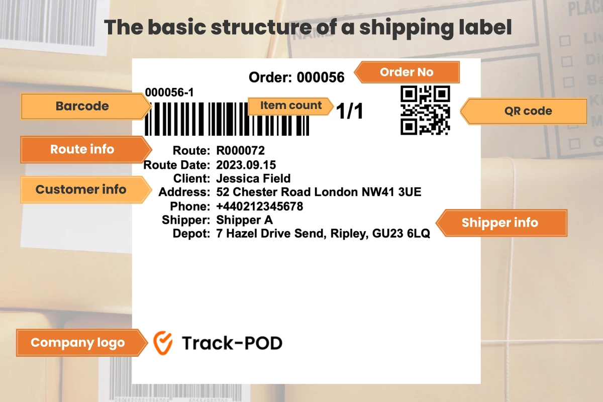 Discount Labels - Label Customer Resources, Marketing Guide