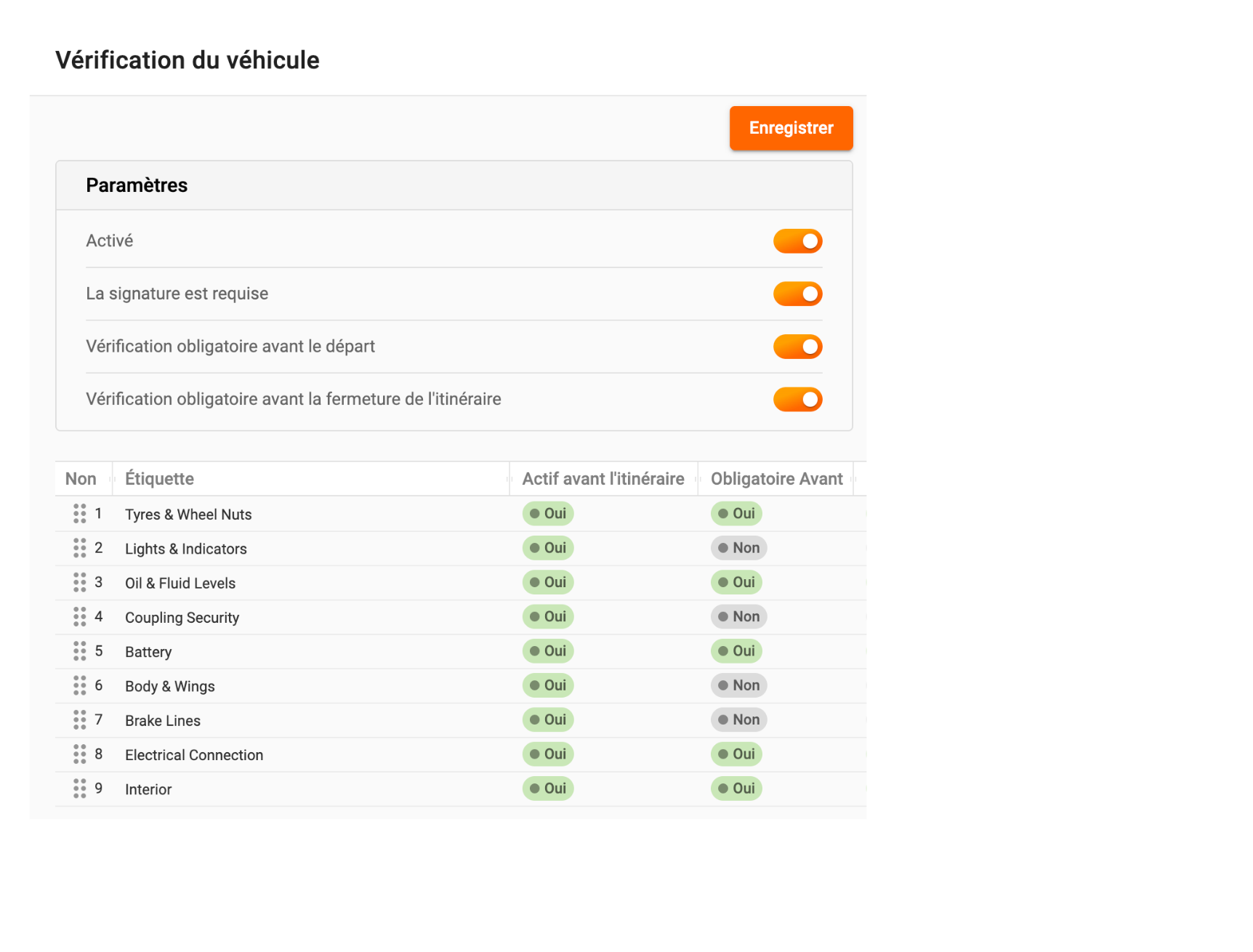 Liste de controle personnalisable