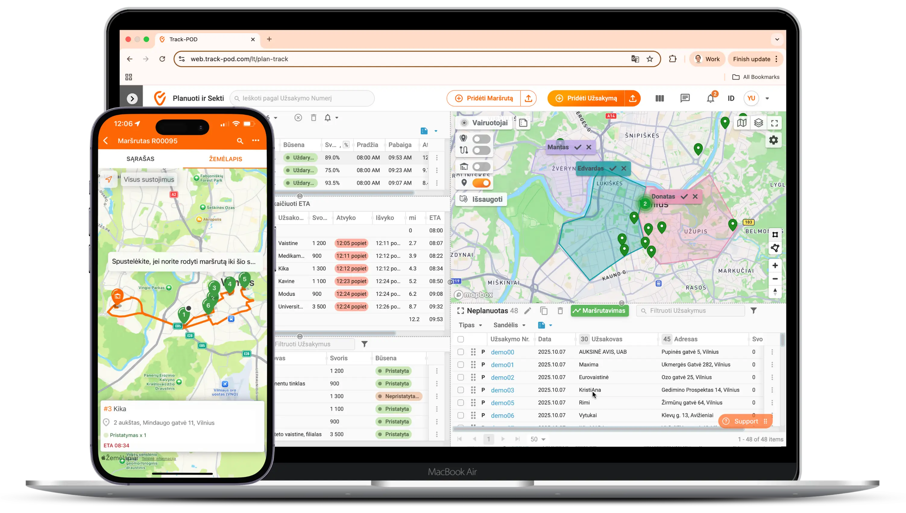 geografiniu zonu funkcija