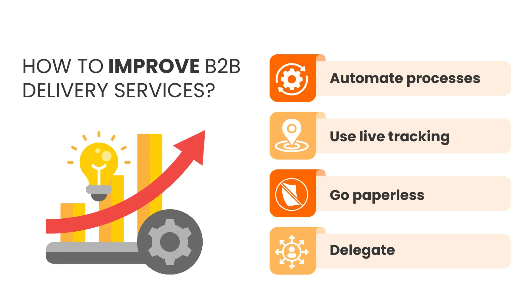how to improve b2b delivery services