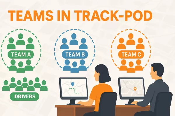 teams management cover v3