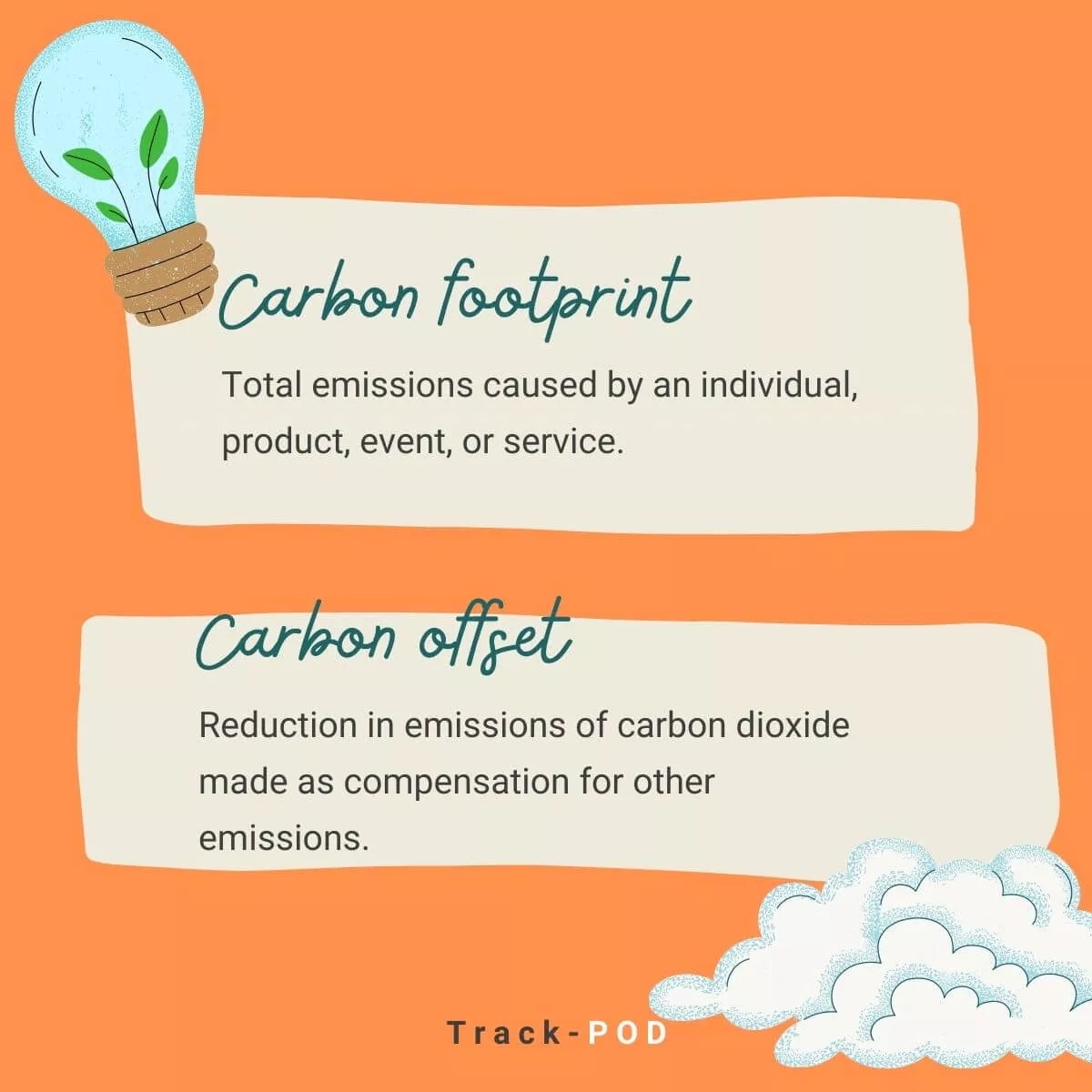 carbon neytral delivery2