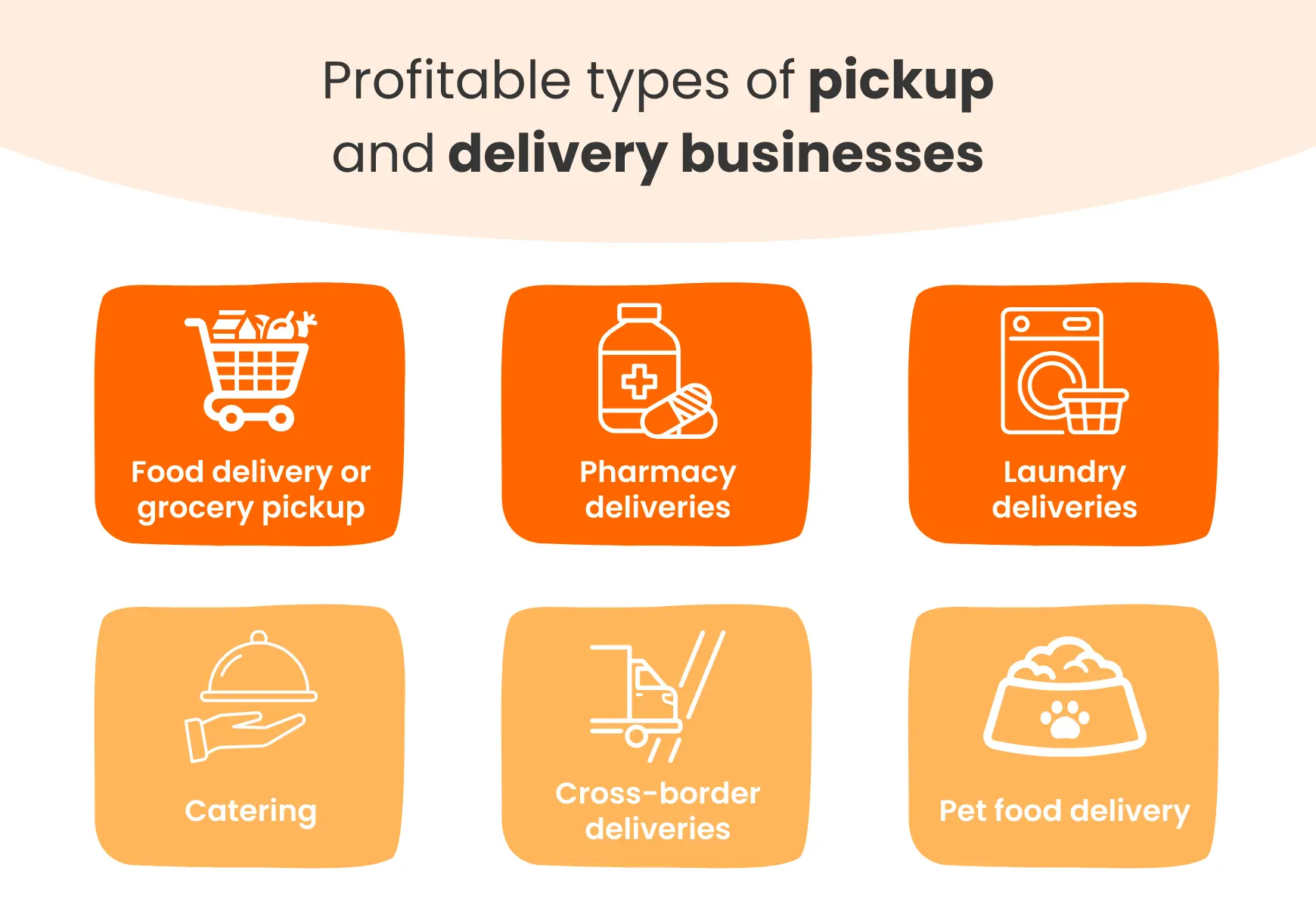 profitable types of pickup and delivery