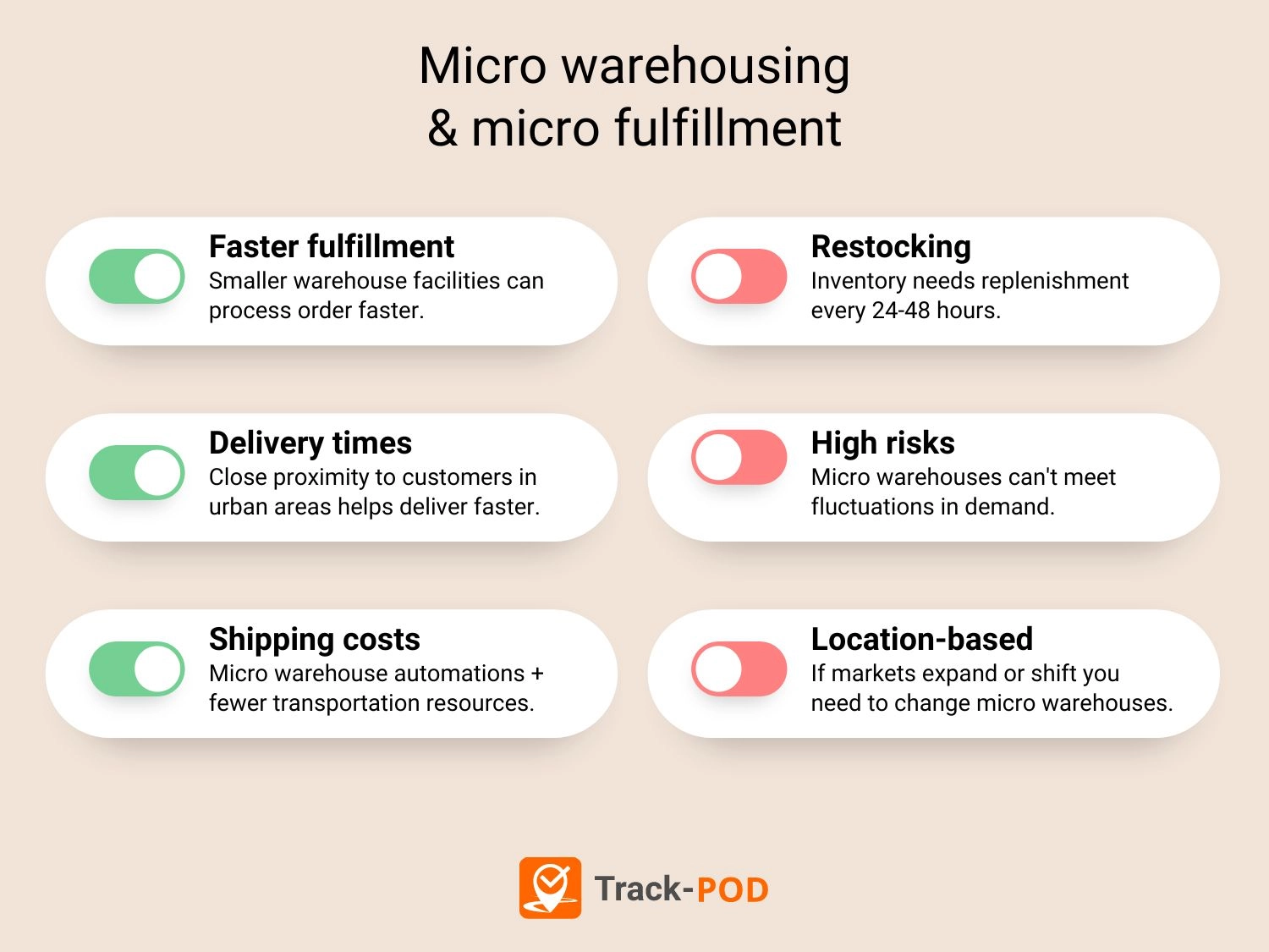 micro fulfillment pros and cons2