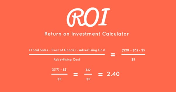 roi calculator