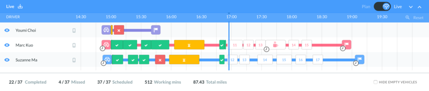 routific live tracking