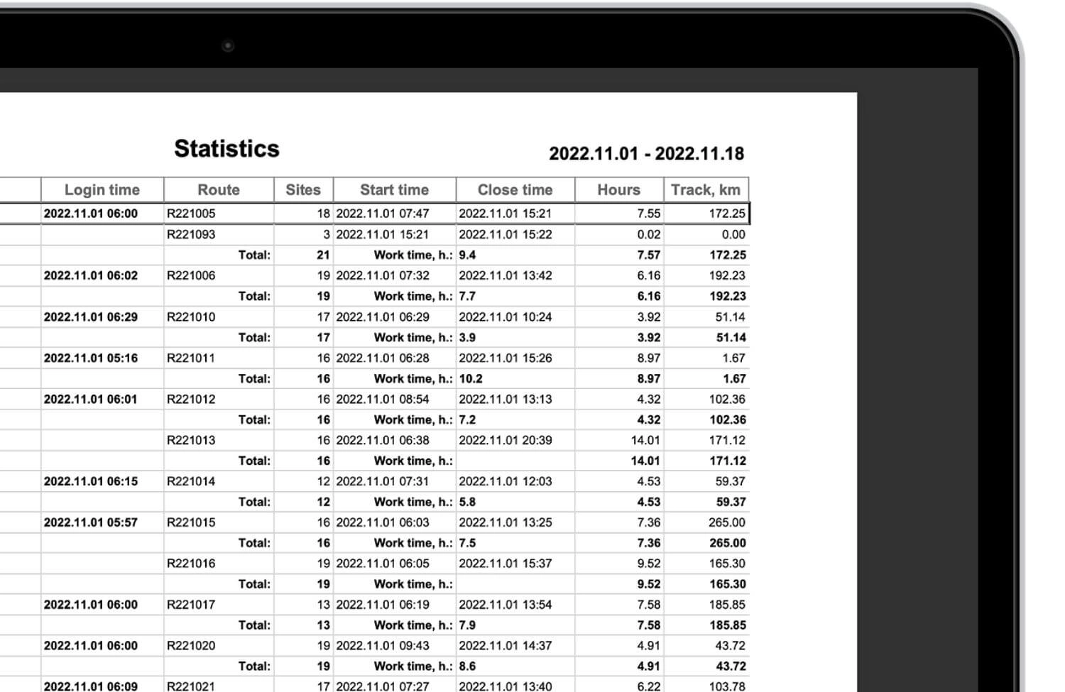 time tracking report3